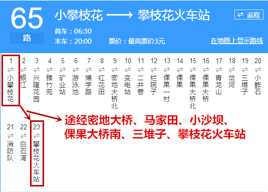 公交65路:小攀枝花—攀枝花火车站,途经密地大桥,马家田,小沙坝,倮果