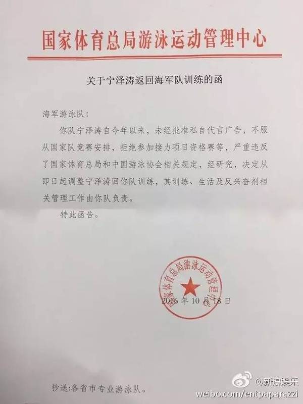 这不 一份 开除国家队的红头文件 这份文件中 国家体育总局游泳管理