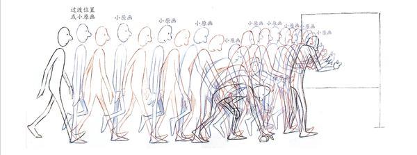 怎样把骨骼动画塌陷成关键帧动画