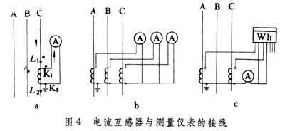 电流互感器的作用,功能,原理分析!