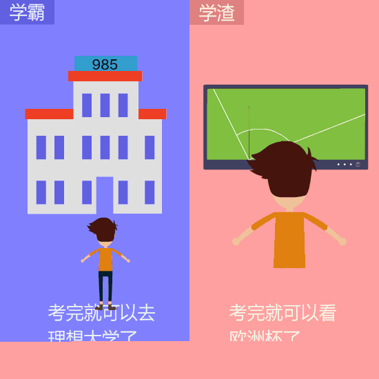 学渣:发个朋友圈,纪念下 学霸:进了自己理想的学校 学渣:解放了 学霸