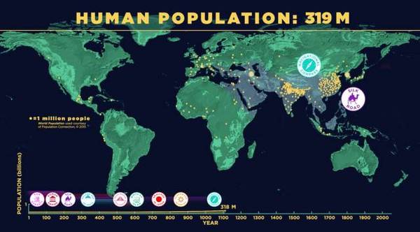 世界人口过亿_世界之最图片:2050年世界人口过亿的国家-全世界人口过亿的国家(2)