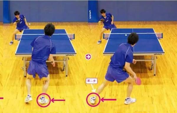 如何快速学习乒乓球技巧 a5zq4n8287307457619.jpeg