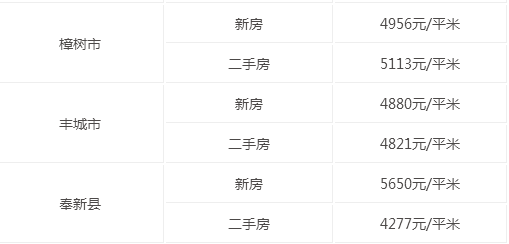 景德镇人均收入_景德镇瓷器