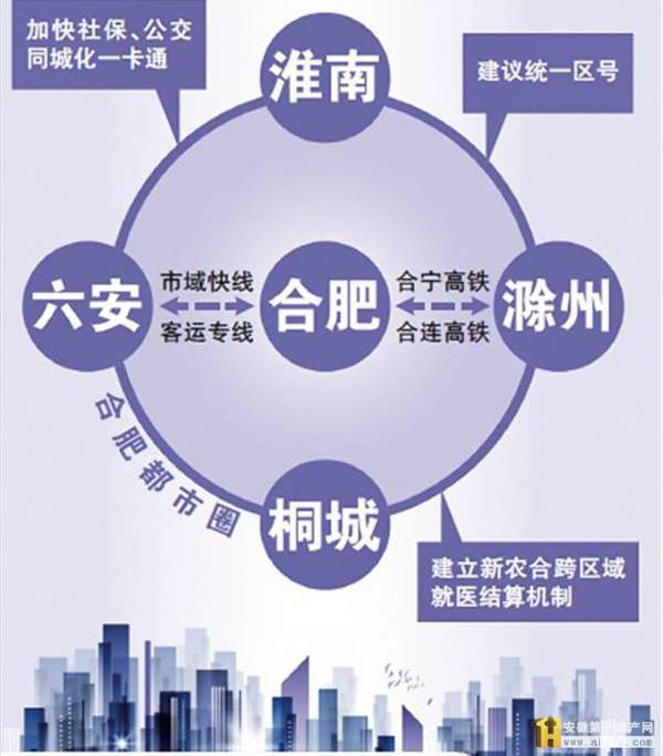 桐城市人口有多少2020(3)