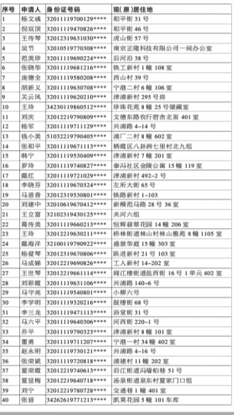 户口人均面积_户口迁移证(3)