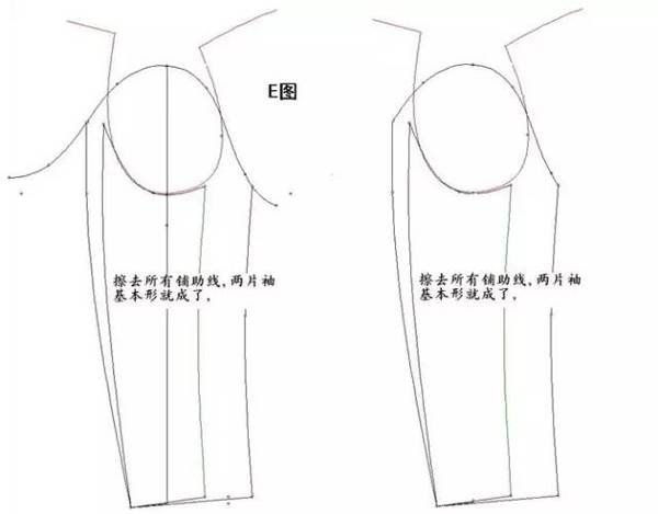 西服配袖 | 7度西装袖制图