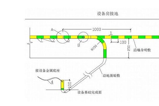 电气设备接地技术原则 ,及技术要求!