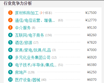 广西GDP垫底多少年了_2020广西各市gdp(3)