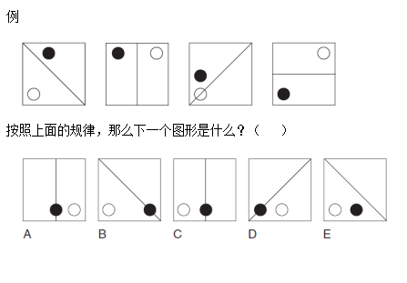 深国交入学冲刺必备的【思维能力测试】正式开班