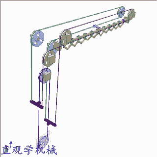 复杂的机械结构原理,这么看你就很容易懂了