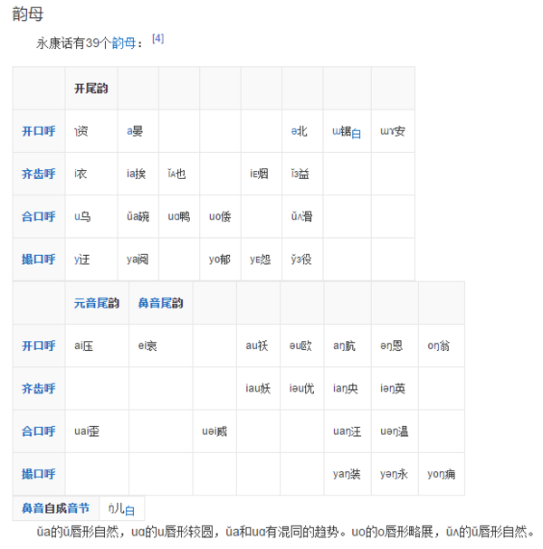 永康市人口_必读 永康人注意 这份省内公路春运出行指南,请收好