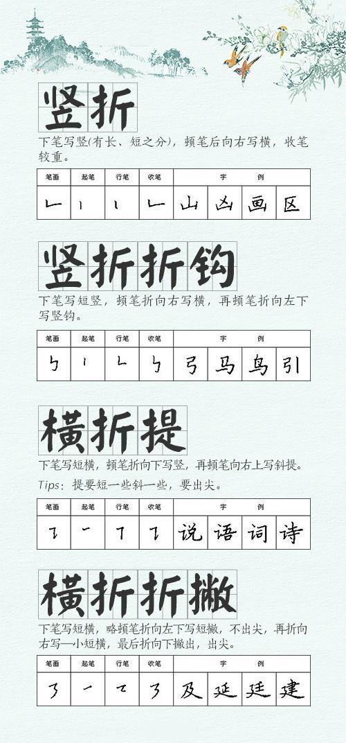 28种笔画的硬笔书法,转走慢慢练!