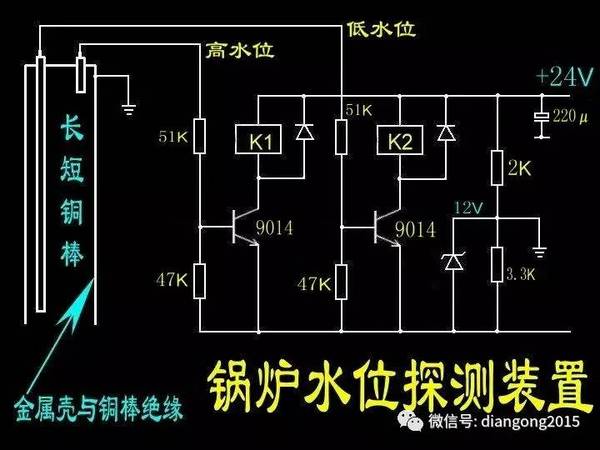 自动控制原理Ns是什么_ns盒图是什么