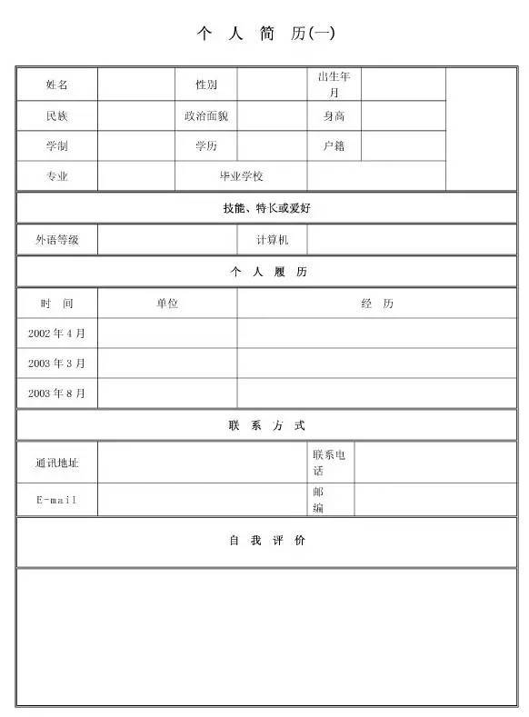 微周榜 | 如何制作一份高逼格的简历