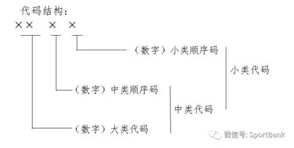 国民经济活动总量_志愿者活动照片(2)