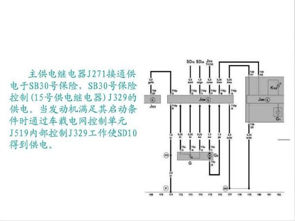 还在问油泵继电器在哪里吗? 这里告诉你!