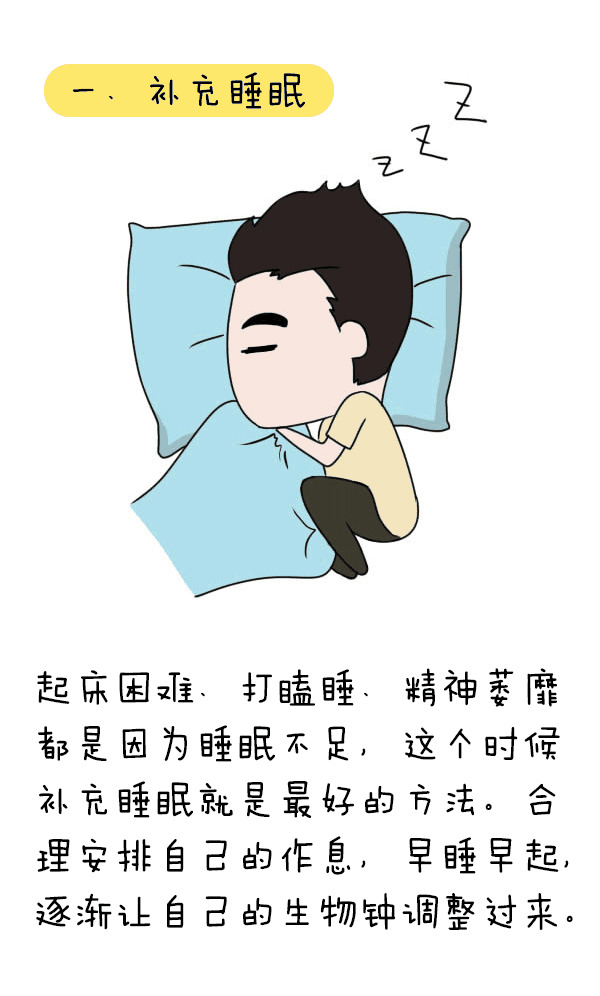 春节后上班第一天,你准备好满血复活了吗?