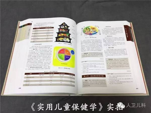 膳食指南2021解读 a6f6fy7911812064959.jpeg