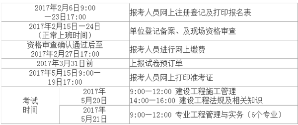 2017年江西省二级建造师报名入口2月6日开通