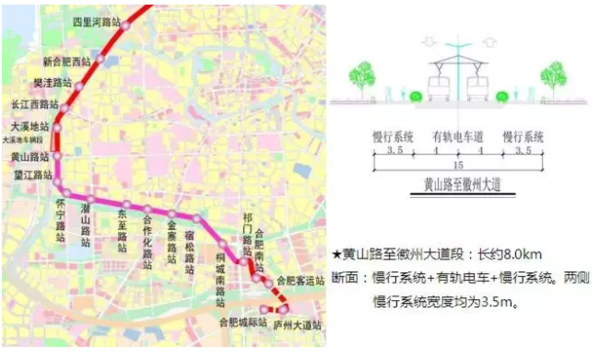 合肥有轨电车来啦!线路图曝光,全线设21站【图】