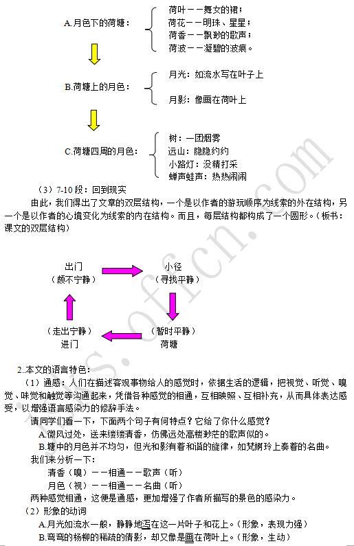 高校教师资格证面试教案模板_高校教师资格证面试教案模板