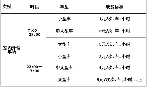 七星关区的gdp_热点专题