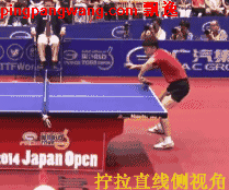 拧拉多角度视角 在反手位拧拉不用大幅度调整角度,可以等球拍先在预定