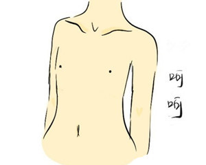 小测试:6种常见胸型 你的胸是否标准!