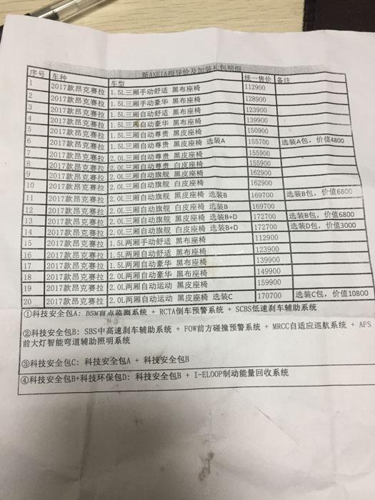 独家|售价曝光!全新昂克赛拉配置大升级