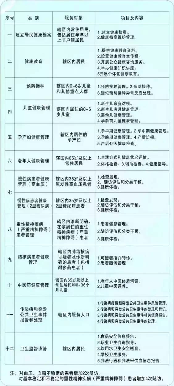 合肥人口有多少_最新 合肥常住人口近800万 这个区人最多(3)