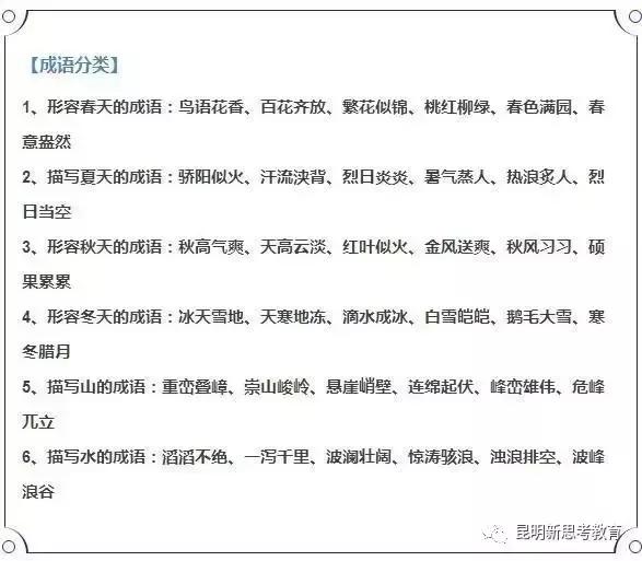 什么鸣什么什么成语_成语故事简笔画(4)