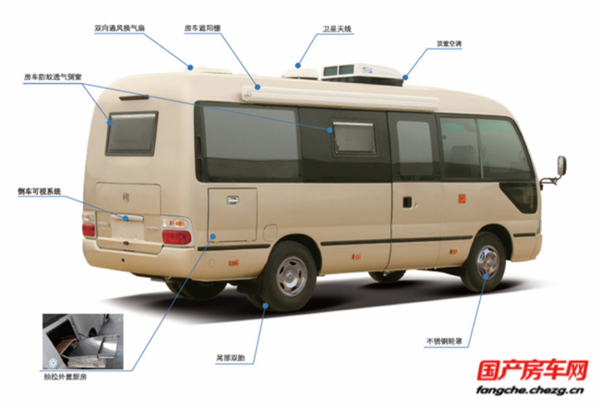 最便宜的房车30元 a3bntn7745802186860.jpg