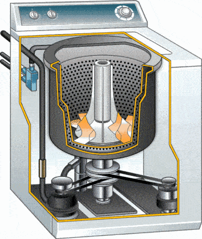 机械动态图创新设计 简单机械创新设计