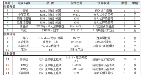 浙江衢州家庭影院设计案例