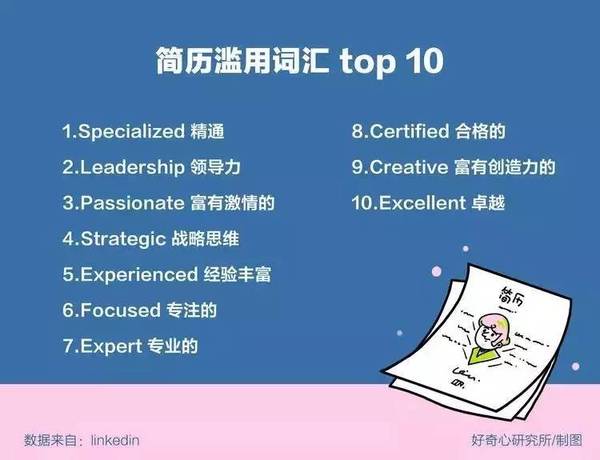 人口厚黑学_人口普查(2)