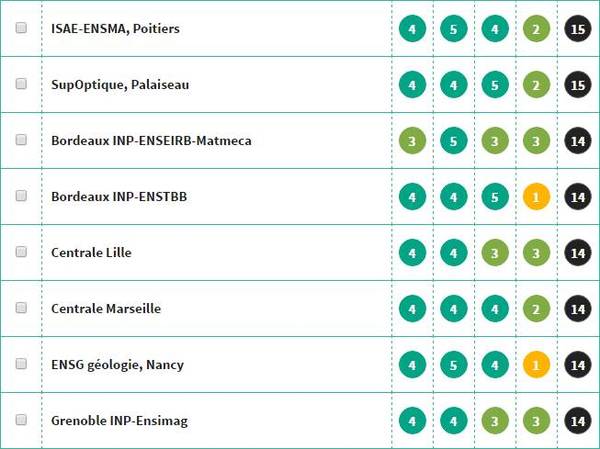 工程师排名_工程师图片卡通
