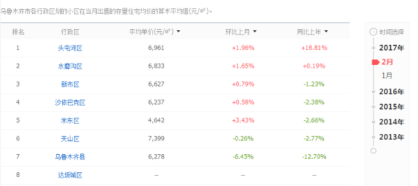 中亚五国人口排名_中亚五国首都,高清3D地图 阿拉木图 比什凯克 杜尚别 塔什干(3)