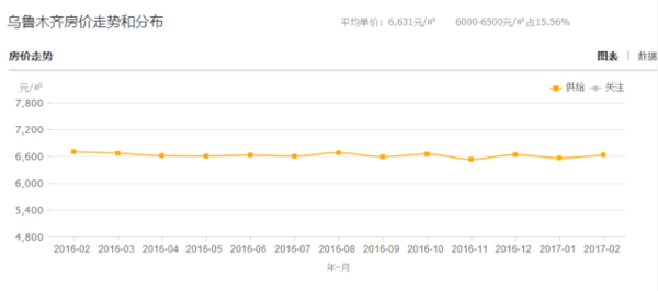 中亚五国人口排名_中亚五国首都,高清3D地图 阿拉木图 比什凯克 杜尚别 塔什干(3)