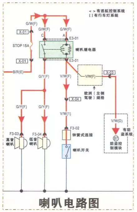 马自达6原厂电路图