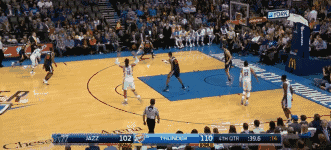 超张伯伦 科韦艾麦总和!威少单季32次三双历史第二(附gif图)