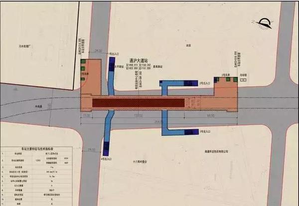 疑似南通市轨道交通一号线站点图曝光