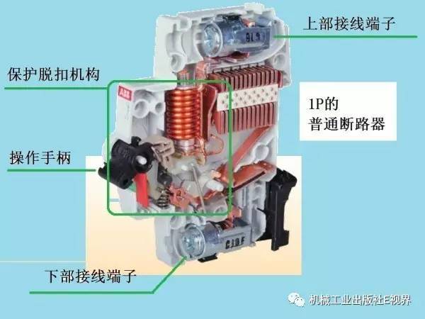 左侧是具体的接线图。图中我们看到了1P的开关,还有负载。 注意:开关接在相线侧。 我们来看右侧上部的三张图。注意到开关接在相线侧: 右上侧的1图:图中负载侧发生了相线对N的短路,这时相线和N线中的短路电流一样大,因此开关会跳闸执行短路保护; 右上侧的2图:图中开关与负载的连线处对地短路,这时相线电流很大,但N线没有电流,开关会执行短路保护; 3图:图中N线对地短路。因为N线的电位本来就很接近地电位,因此什么事情也没发生。 我们来看右侧下部的三张图。注意到开关接在N线侧: 4图:图中负载上部发生了相线对N的