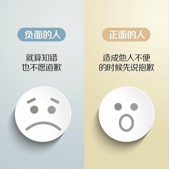 正能量与负能量的人生区别在哪里?