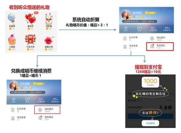 收益提现可以提到支付宝吗 a2m5jl3511954528752.jpg