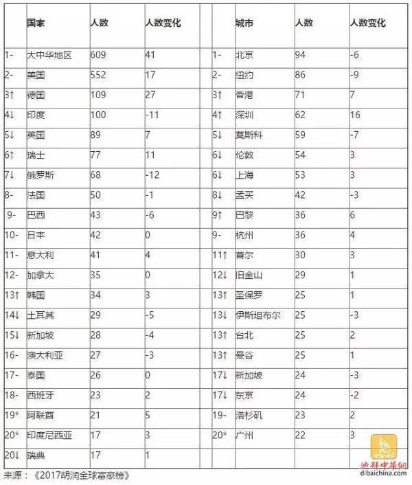 快递速度排名_顺丰快递图片(2)
