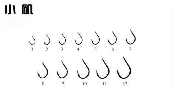鱼钩的种类和不同鱼种鱼钩选择技巧
