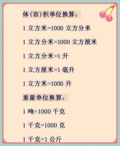 好用到哭!小学必备数学单位换算公式!