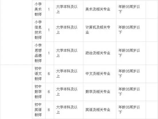 户籍人口 英语_中英街管理局启动户籍人口参保情况调查核实工作(3)