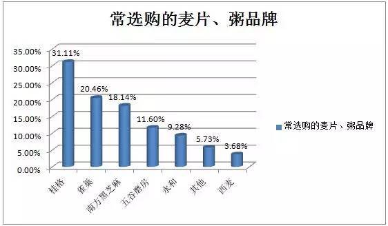 永和人口_提到永和就被骂 在地人怒 这点赢过全新北(2)